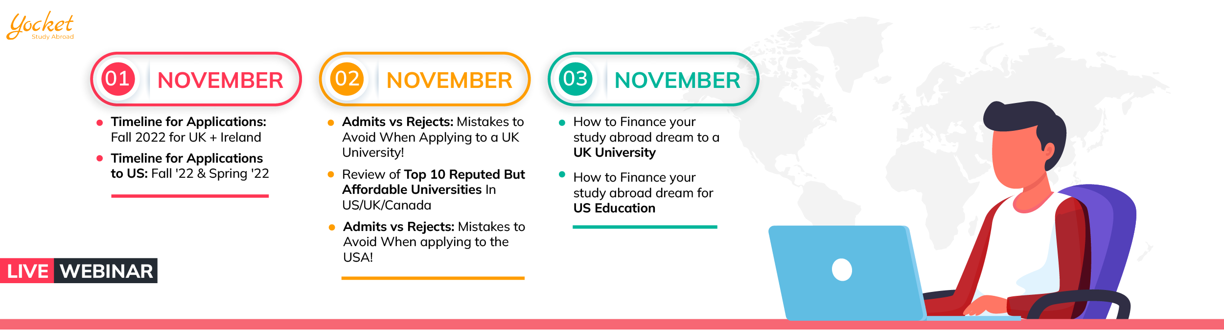 Admits vs Rejects - Mistakes to avoid when applying for UK Universities